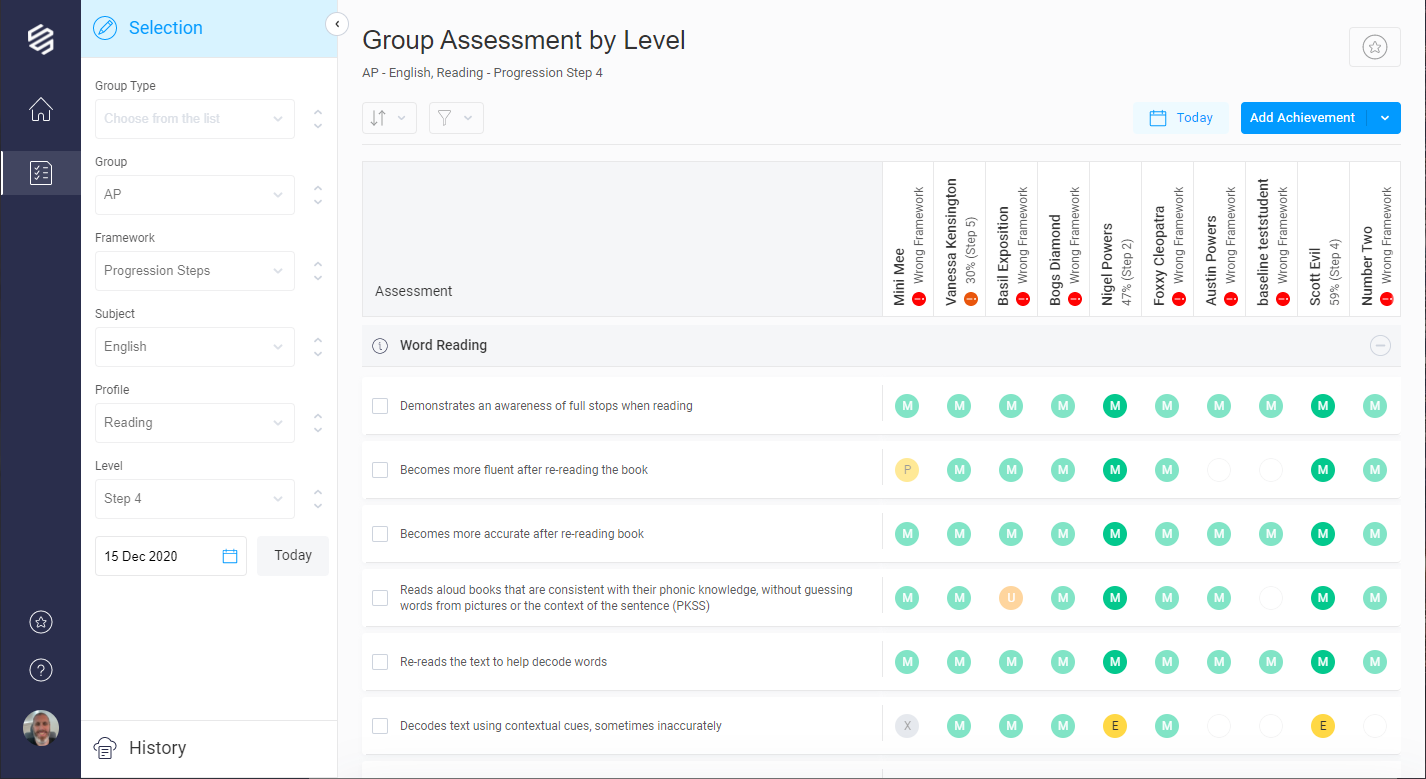 Group Assessment